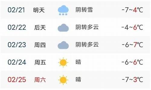 今天14号天气咋样呀_十四日的天气预报