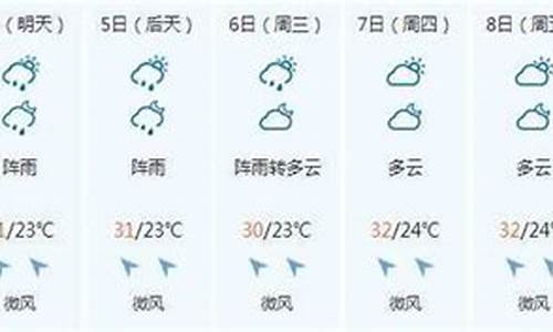 温州天气谚语_温州明天天气文案