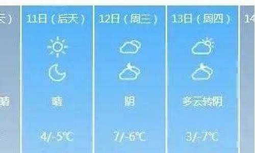 兰陵天气预报30天查询_兰陵天气工厂限速多少