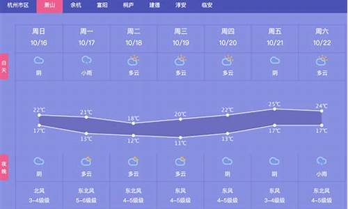 杭州萧山天气预报素材_杭卅萧山天气