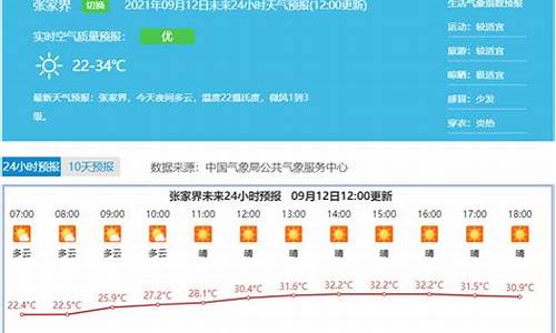 张家界10月份天气预报30天_张家界10月份天气预报