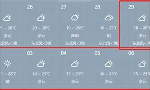 国庆节南京天气情况_2021南京国庆节天气